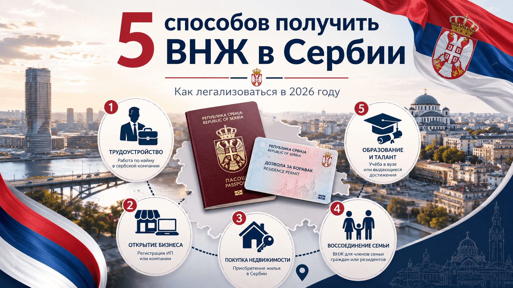 Как легко легализоваться в Сербии в 2026 году: 5 способов получить ВНЖ